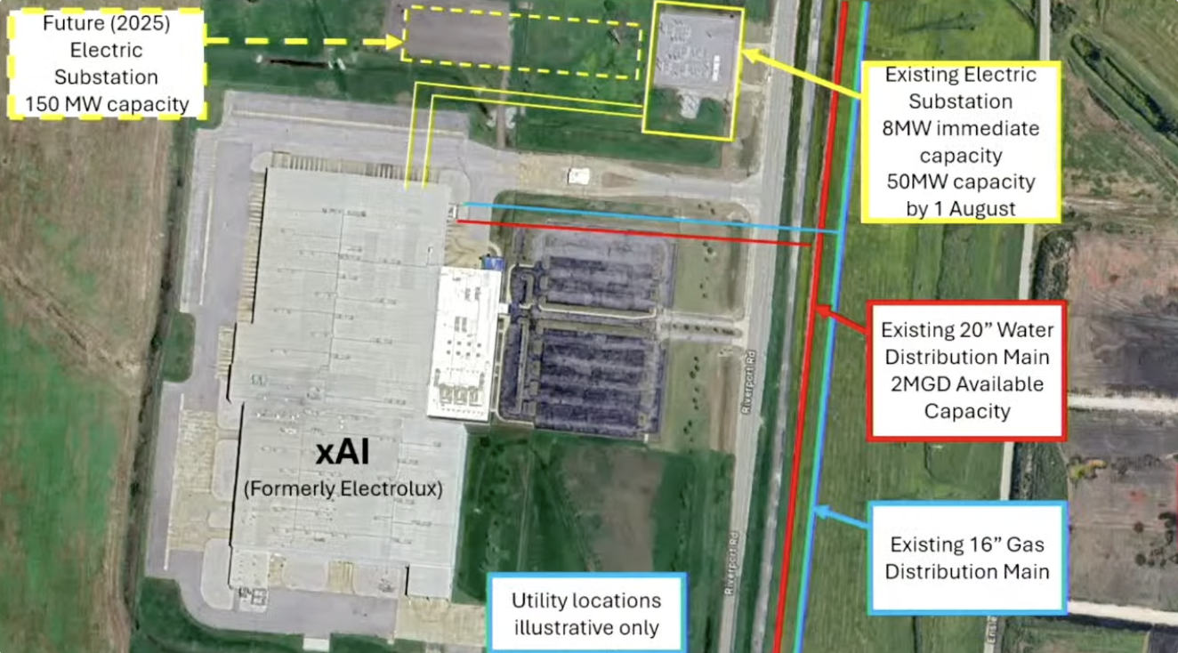 Le datacenter Colossus pourra tourner à 100 %