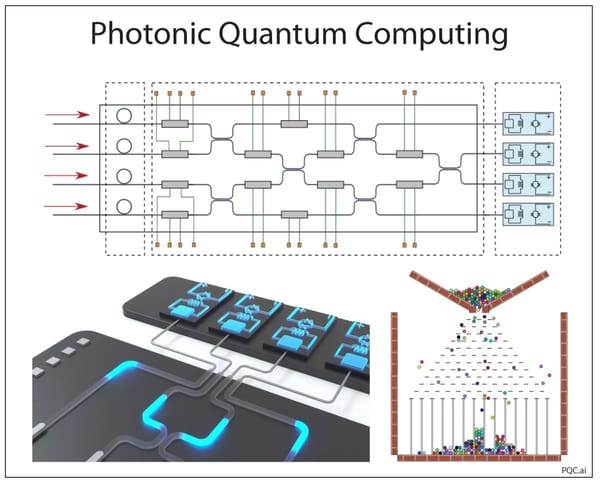 EuroHPC JU prépare l’ordinateur quantique EuroQCS-France