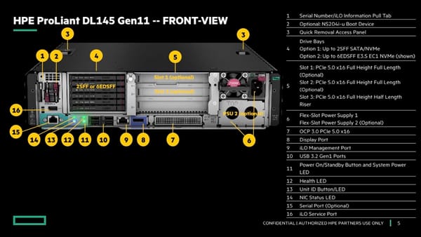 HPE lance son serveur ProLiant DL145 Gen 11