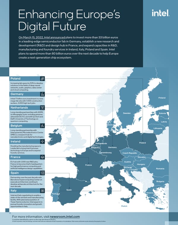 Crise chez Intel et gel des investissements en Europe